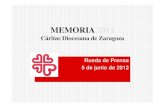 Presentación Memoria 2011