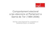 Comportament electoral eleccions Parlament - Sarrià de Ter 84-06