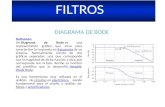 Filtros wiki