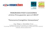 Perspectivas de la industria de los Hidrocarburos en Venezuela