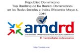 Top ranking Bancos Dominicanos en Redes Sociales e Indice Eficiencia