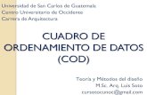 CUADRO DE ORDENAMIENTO DE DATOS COD