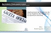 Implicaciones de la Reforma en la Ley Orgánica del Trabajo en la coyuntura electoral 2012