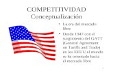 Competitividad conceptos