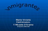 E:\Alumno\2010 Primaria Pc11\6ºC\Inmigrantes,M Vicky Y Micaela\Presentacion Inmigrantes