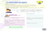 Modulo 4 electrolisis presentación