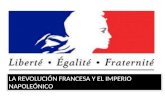 Presentación revolución francesa