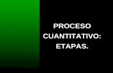 Metodología de Investigación Hernandez Fernandez Bautista 2007 4a. Ed.- PPT11 cuanti muestra_cap_08