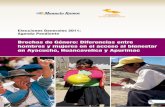 Brechas de Género: Diferencias entre hombres y mujeres en el acceso al bienestar en Ayacucho, Huancavelica y Apurímac