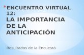 Ciclo Matematica - Virtual 12 encuesta