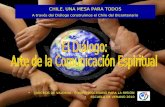 El dialogo arte_de_la_comunicacion_espiritual