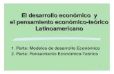 America latina economia