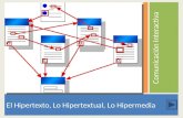 Hipertexto, Hipertextualidad,Hipermedia