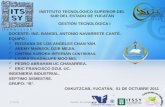 Gestión Tecnologica (introducción)