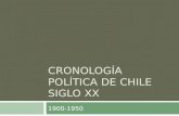Cronología Política Chile primera mitad Siglo XX