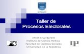 Sistema electoral uruguayo