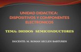 Diodo semiconductor