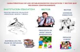 Caracteristicas De Los Establecimientos Educativos