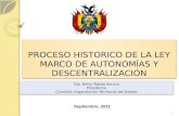 Proceso historico Autonomias Bolivia