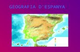 Geografia d’espanya