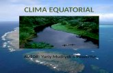 El clima equatorial_explicació