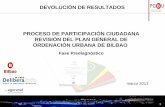 Devolución de resultados proceso de participación ciudadana revisión del Plan General de Ordenación Urbana de Bilbao - Fase Prediagnóstico