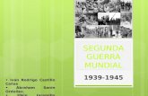 SEGUNDA GUERRA MUNDIAL - RESUMEN - CORTA