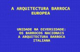 A arquitectura barroca en Italia: Bernini e Borromini