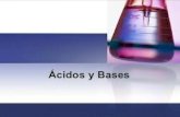 Practica de laboratorio 2 ( Ácidos y Bases "Electrolitos" )