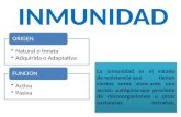 Inmunidad natural, adaptativa, pasiva y activa