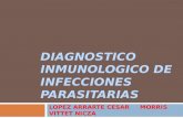 Diagnostico inmunologico de infecciones parasitarias