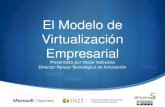El Modelo de Virtualización Empresarial - Parque Tecnológico de Innovación