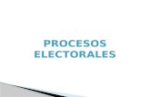 Proceso Electoral en Mexico