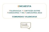 Pp Encuesta Tolerancia 2010 Comunidad Valenciana