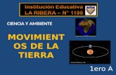 El sol.Primaria. IE n°1198 La Ribera. Aula de Innovación Pedagógica.