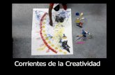 Corrientes De La Creatividad