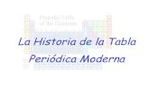 Historia de-la-tabla-peridica1347