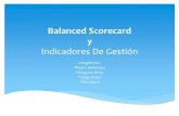 Balanced scorecard Y Indicadores de Gestion