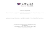 Proyecto integrador UNID "Principales elementos y definiciones de la acción comunicativa"