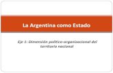 La Argentina como Estado