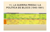 11 LA GUERRA FREDA I LA POLÍTICA DE BLOCS 1845-1991 1 BAT. 2013-14