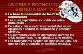 Las Crisis Economicas En El Sistema Capitalista