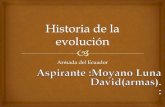 Historia+de+la+evolución informática moyanodavid