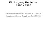 Linea de tiempo Uruguay reciente 1960-1985