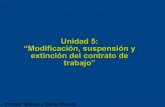 Unidad 5: Modificación, suspensión y extinción del contrato de trabajo