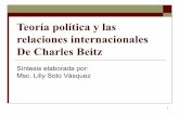 Teoría política y las relaciones internacionales