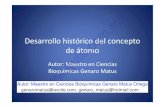 03 Desarrollo Histórico del concepto de átomo