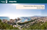 Proyecto de Datos Abiertos del Ayuntamiento de Málaga