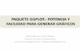 Paquete ggplot - Potencia y facilidad para generar gráficos en R