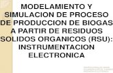 Modelamiento y simulación de proceso de producción de biogás a partir de residuos sólidos orgánicos: Instrumentación electrónica